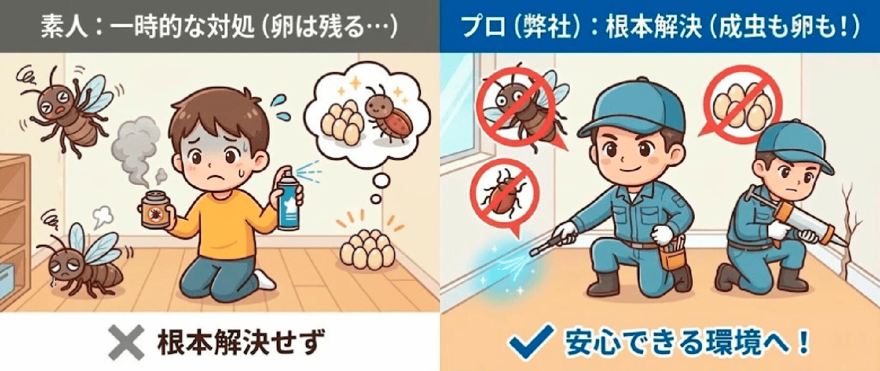 プロが行う各種害虫の駆除・対策のまとめ
