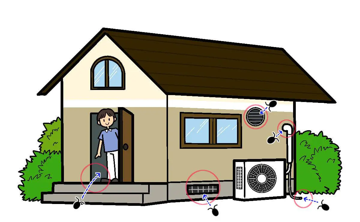 屋外側からの侵入経路を示した住宅イラスト