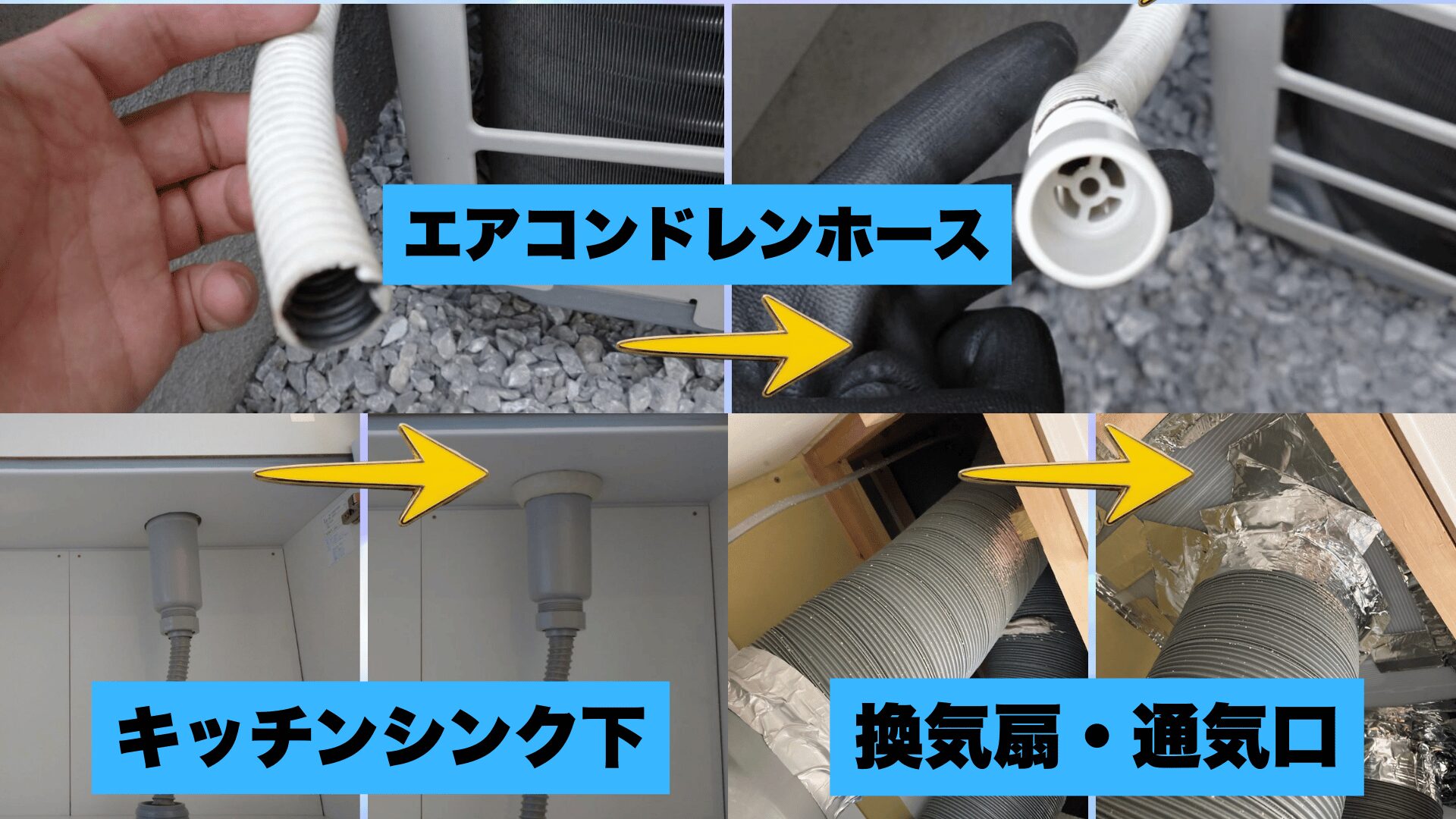 注意すべき3つの侵入箇所