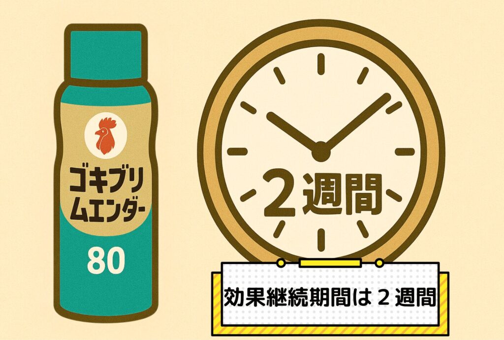 ムエンダーと時計のイラスト