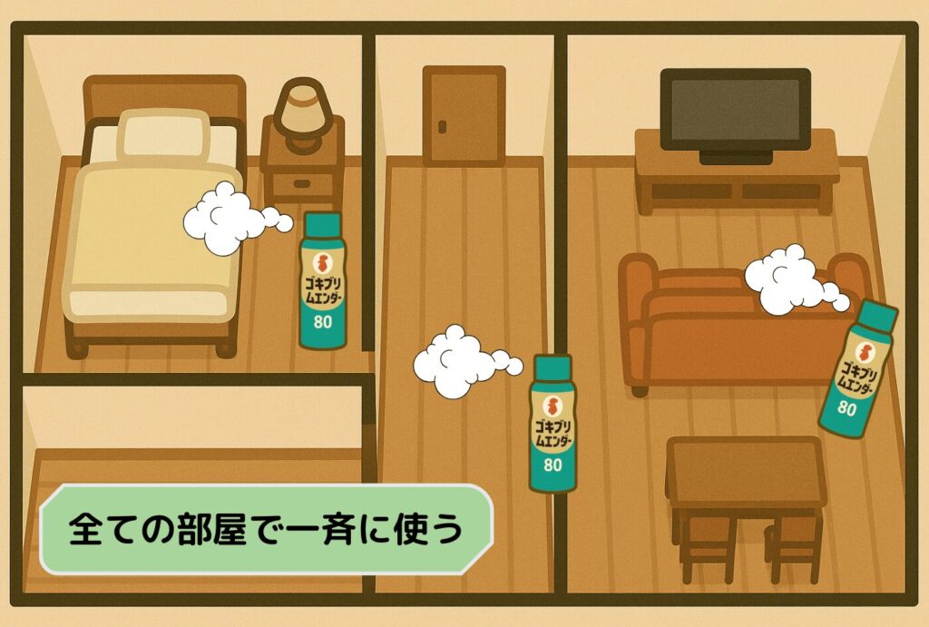 部屋の間取り図と各部屋にムエンダーを使用しているイラスト