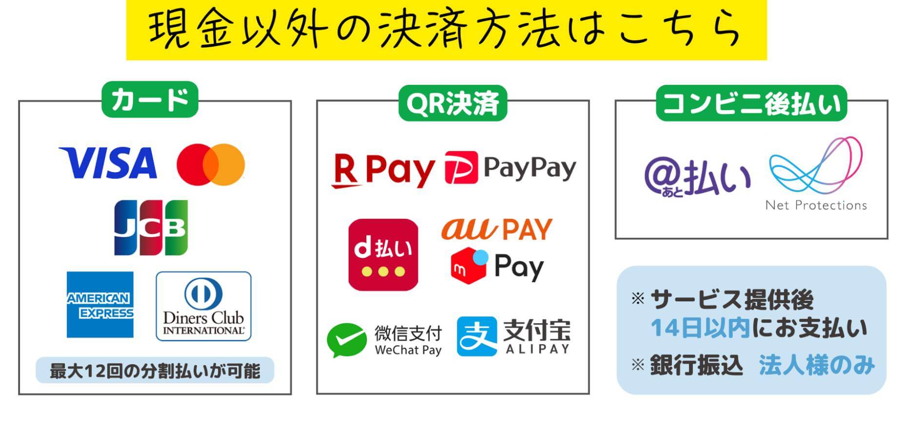 豊富なクレジットカード・決済方法