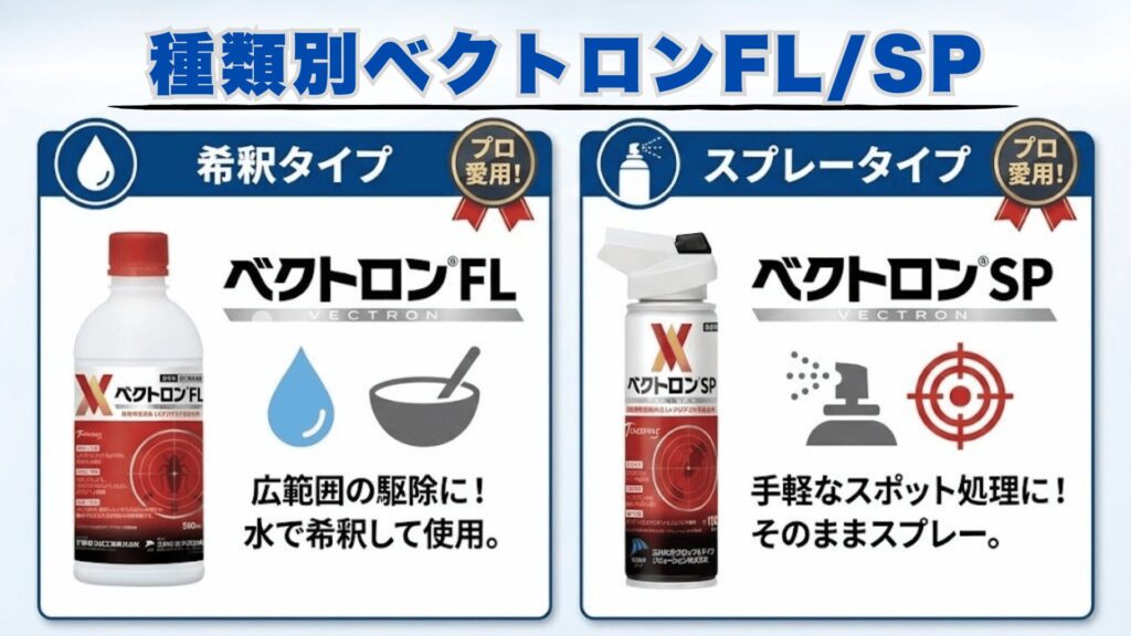 価格改定と特別クーポン配布のお知らせ